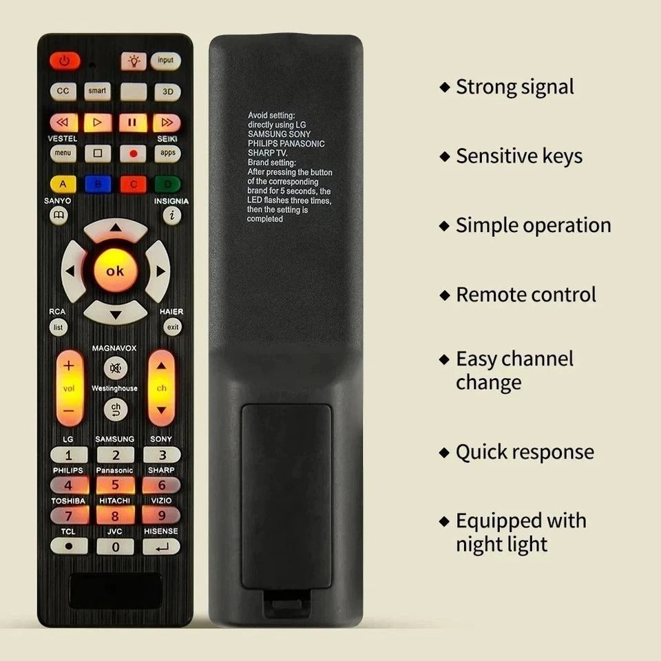 Universal All in One TV Remote Control with backlight for Multiple Brands