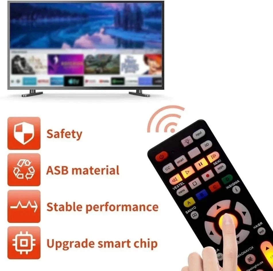 Universal All in One TV Remote Control with backlight for Multiple Brands