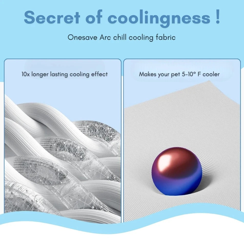 Pet Dog Cat Cooling Mat Bed Summer Cool Mat For Dog Cat Pad Bed Mattress UK