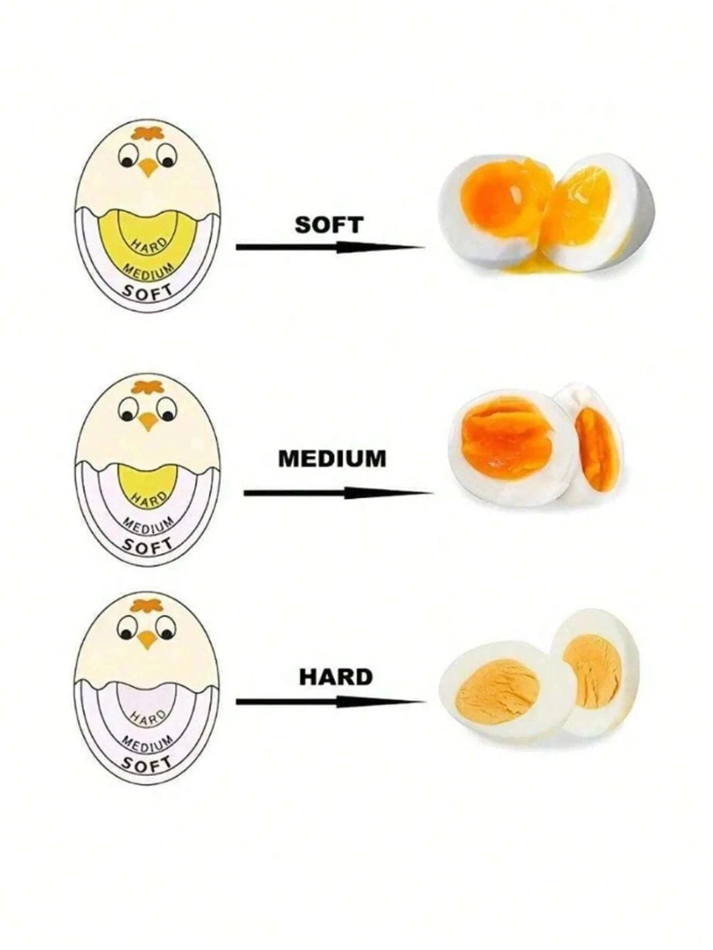 Color Changing Egg Timer – Perfect Soft, Medium & Hard Boiled Eggs Cooker Kitc