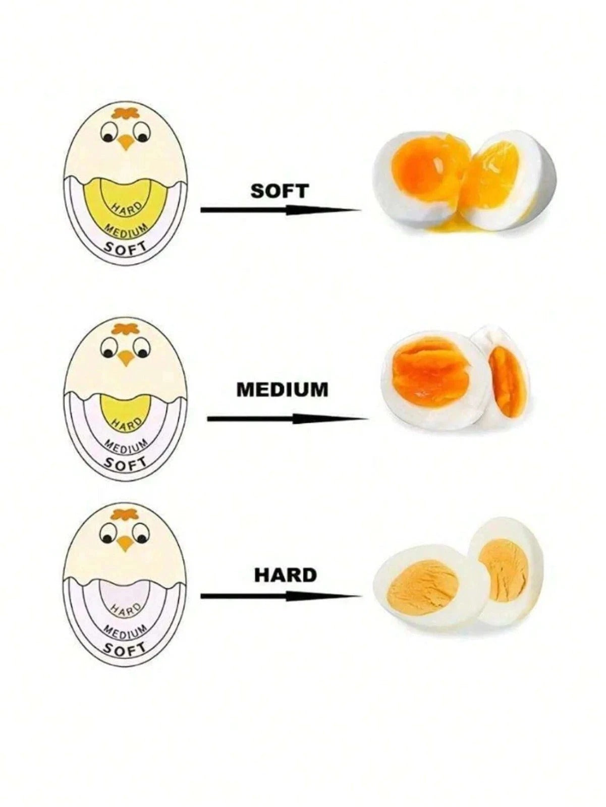Color Changing Egg Timer – Perfect Soft, Medium & Hard Boiled Eggs Cooker Kitc