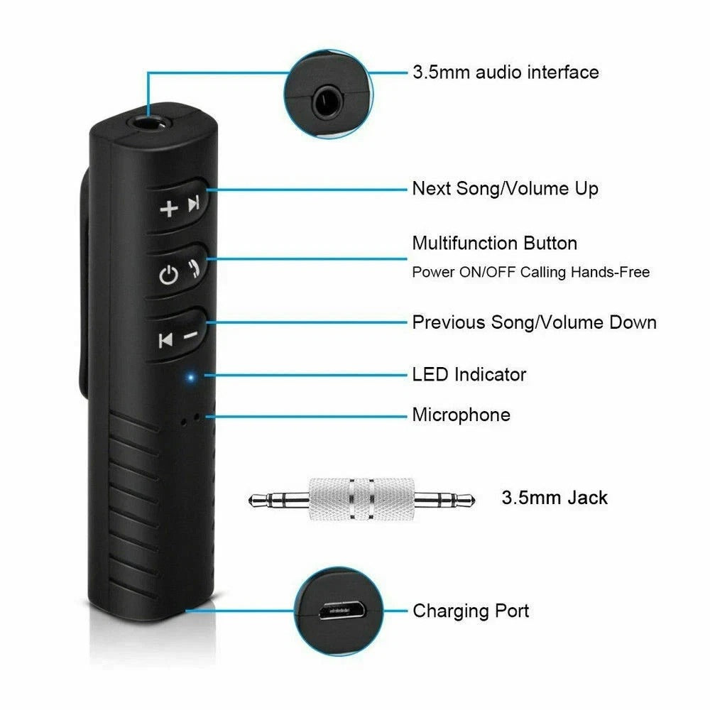 Wireless Bluetooth v4.1 Transmitter Stereo Music 3.5mm Adapter AUX Car Receiver