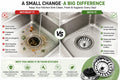 2x Stainless Steel Replacement Kitchen Sink Drain Strainer Drainer Waste Plug UK