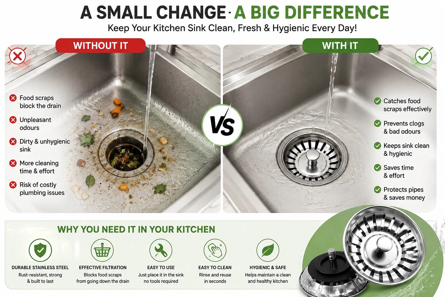 2x Stainless Steel Replacement Kitchen Sink Drain Strainer Drainer Waste Plug UK
