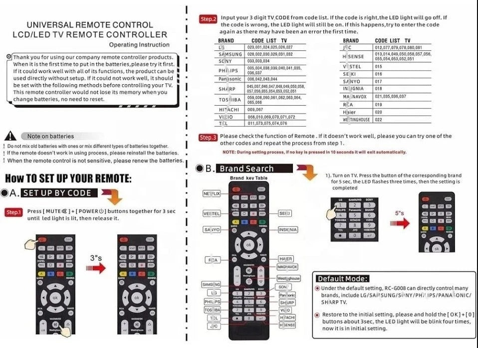 Universal All in One TV Remote Control with backlight for Multiple Brands