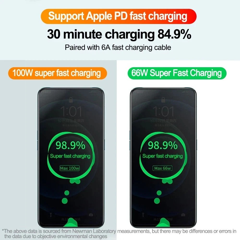 Car phone charger with paired phone screens indicating super fast charging