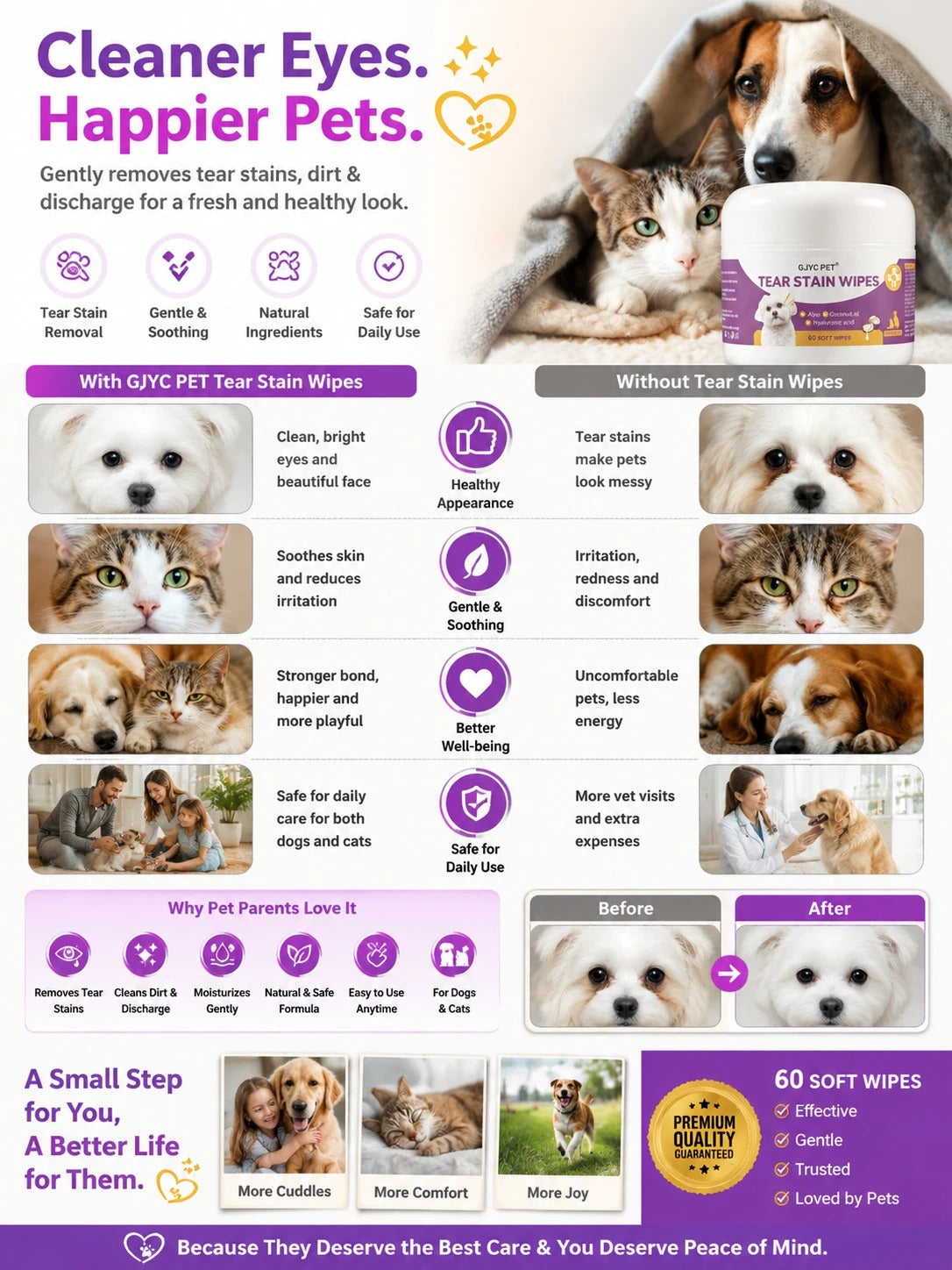 GJYC Pet Eye Wipes for Dogs & Cats – Gentle Tear Stain Remover Cleaning Wipes