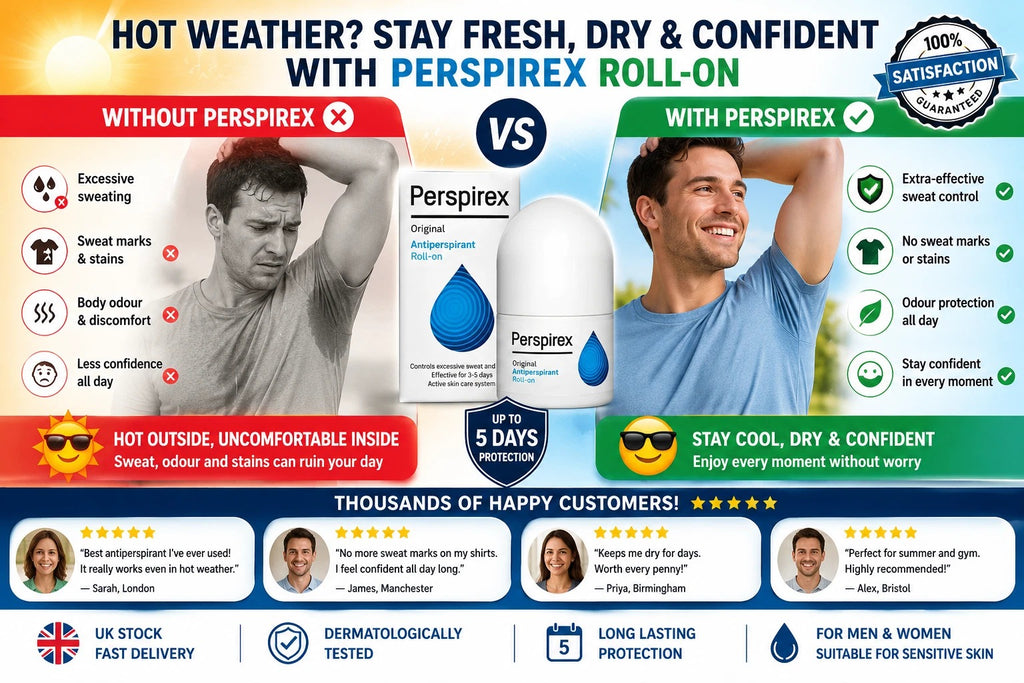 Original Antiperspirant Roll-On 20ml | Long Lasting Sweat & Odour Prot