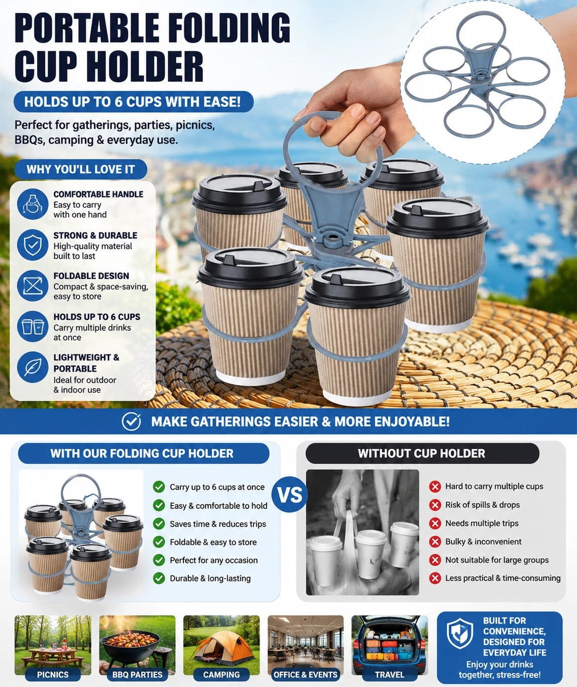 Drinks Holder Holiday,Foldable Coffee Carrier Drink Holder 6-Cup-Drink Holder