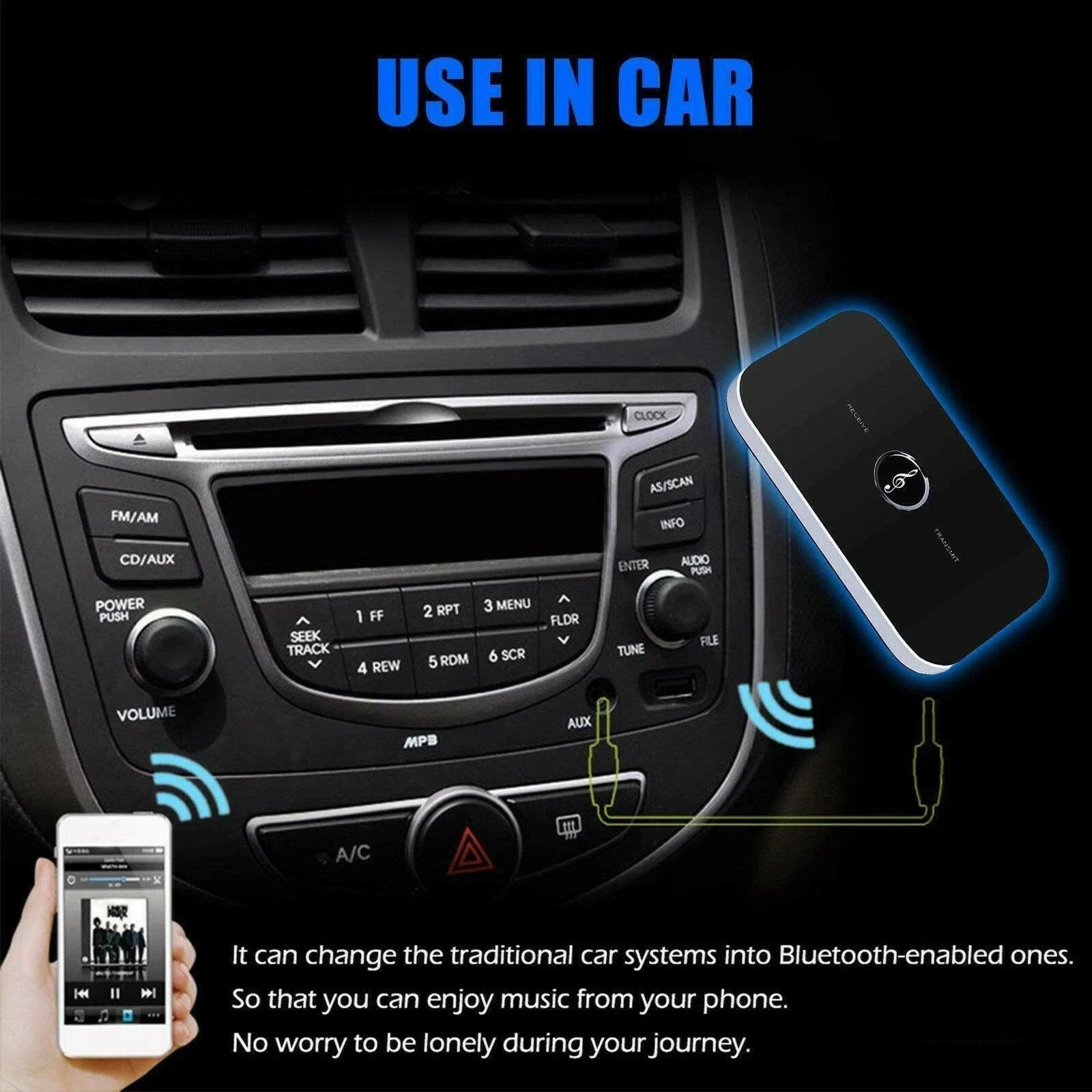2 in 1 Bluetooth Wireless Audio Transmitter Receiver HiFi Music Adapter AUX RCA
