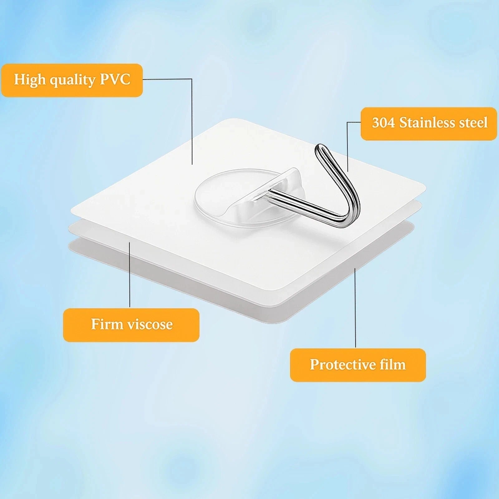 Ultra Strong Transparent Adhesive Wall Hooks – Waterproof Heavy Duty Removable S