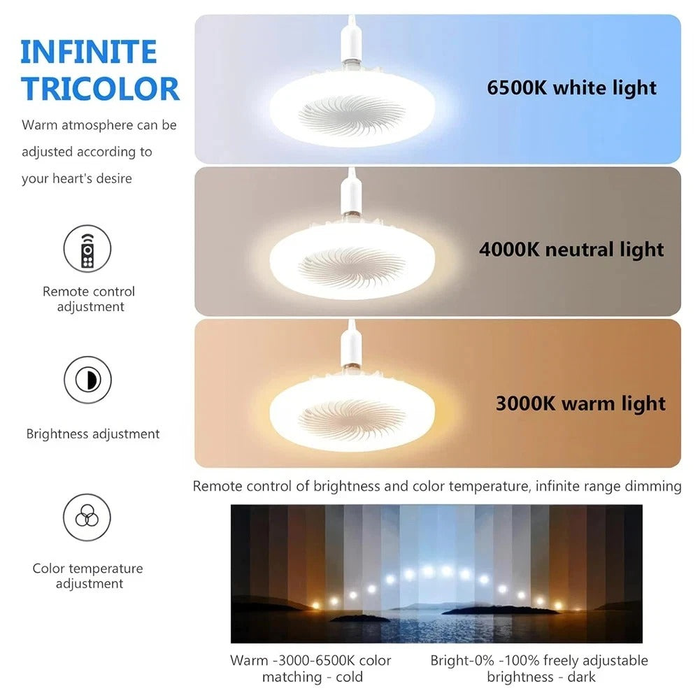 30W LED Ceiling Fan Light with Remote Control – 3 Speed Dimmable 3 Colour Quiet